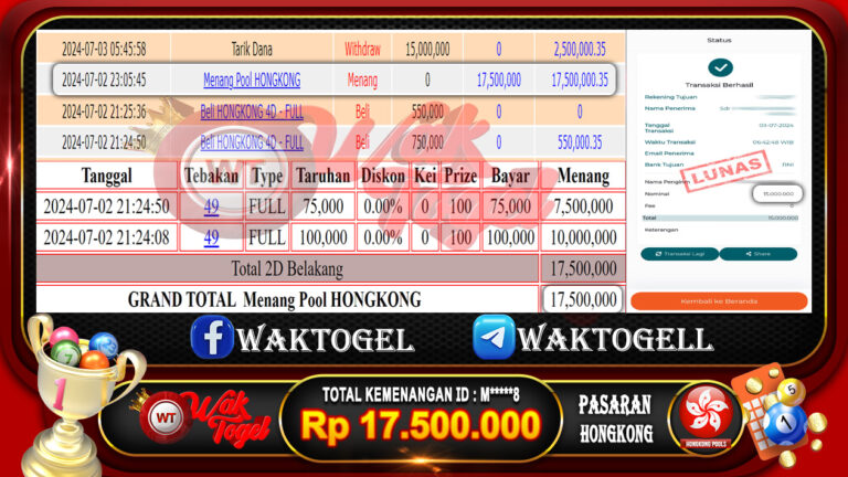 BUKTI PEMBAYARAN HONGKONG WAKTOGEL