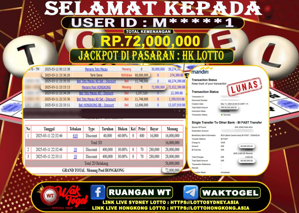 BUKTI PEMBAYARAN HONGKONG LOTTO WAKTOGEL