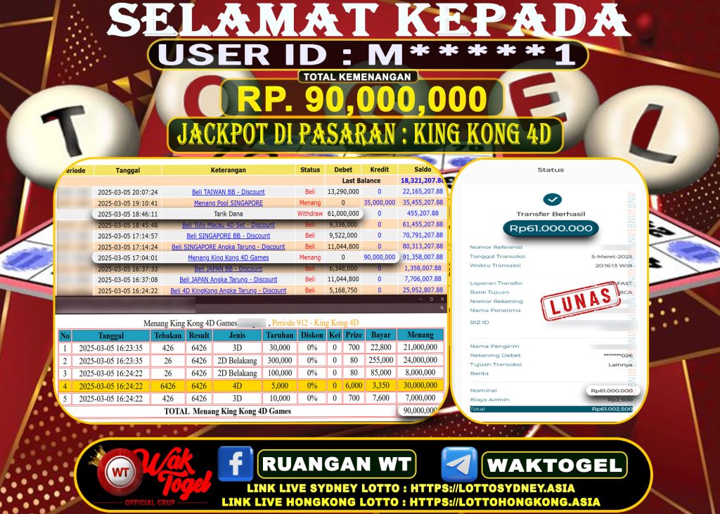 BUKTI PEMBAYARAN KING KONG 4D WAKTOGEL