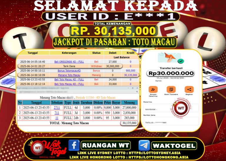 BUKTI PEMBAYARAN TOTO MACAU WAKTOGEL