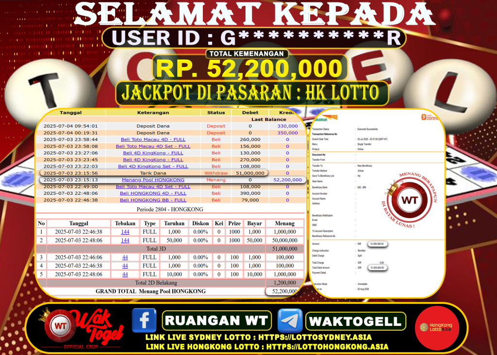 BUKTI PEMBAYARAN HONGKONG LOTTO WAKTOGEL