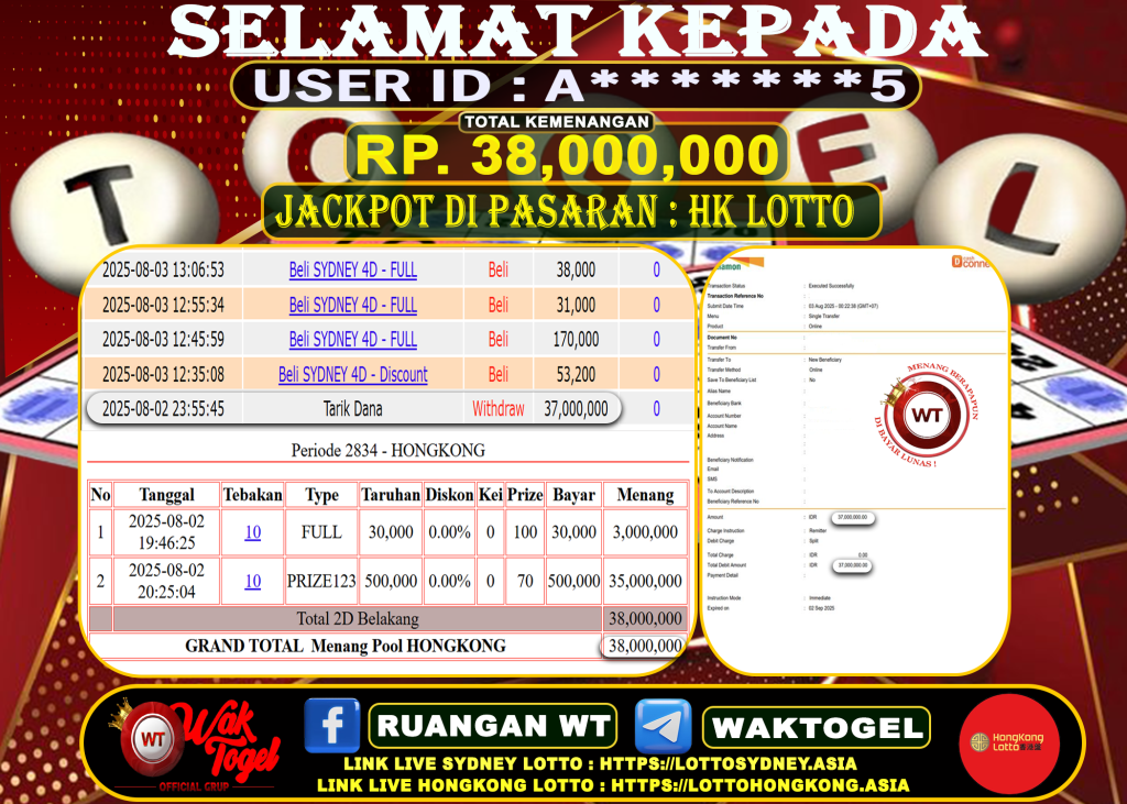 BUKTI PEMBAYARAN HONGKONG LOTTO WAKTOGEL