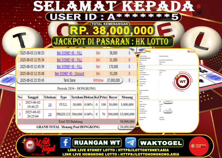BUKTI PEMBAYARAN HONGKONG LOTTO WAKTOGEL