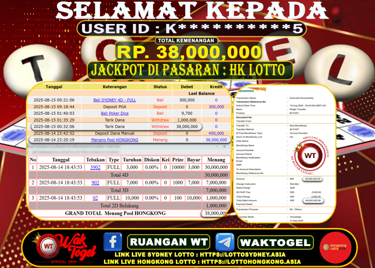 BUKTI PEMBAYARAN HONGKONG LOTTO WAKTOGEL