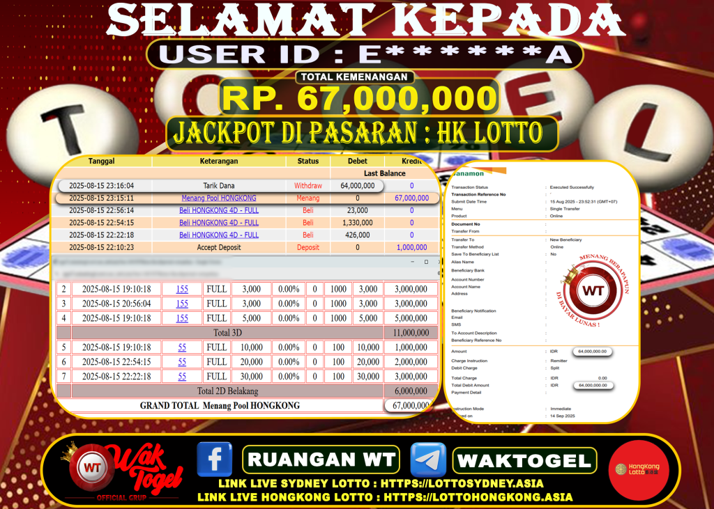 BUKTI PEMBAYARAN HONGKONG LOTTO WAKTOGEL