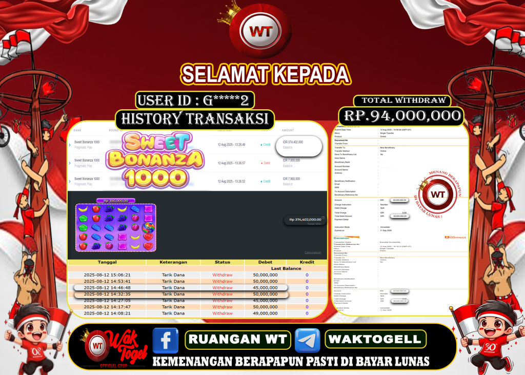 BUKTI PEMBAYARAN SLOT WAKTOGEL