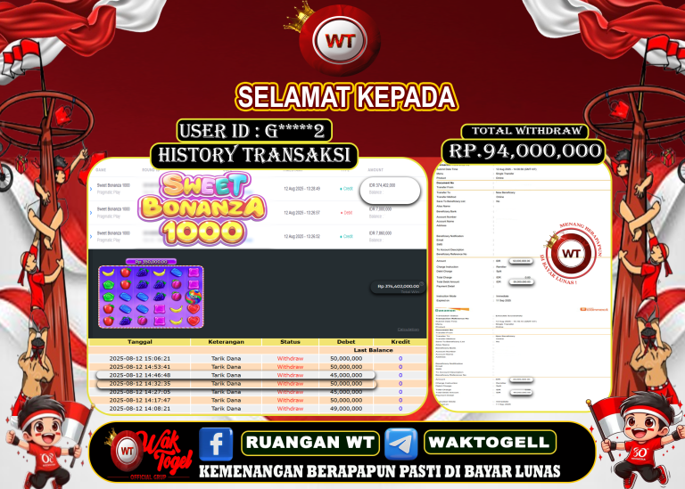 BUKTI PEMBAYARAN SLOT WAKTOGEL