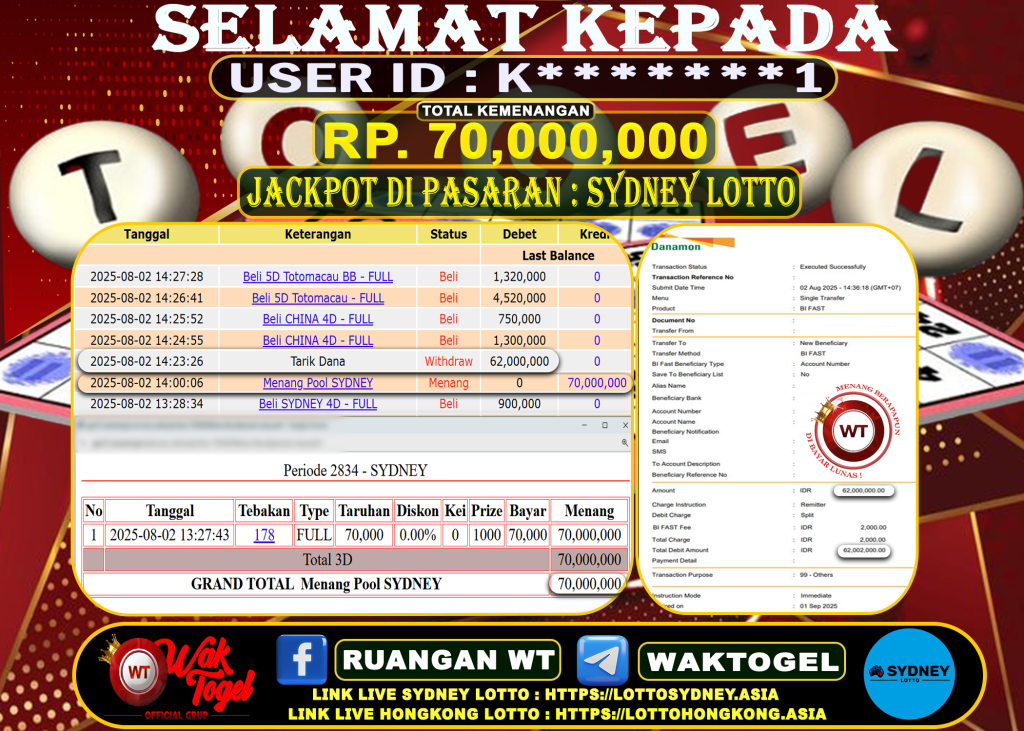 BUKTI PEMBAYARAN SYDNEY LOTTO WAKTOGEL
