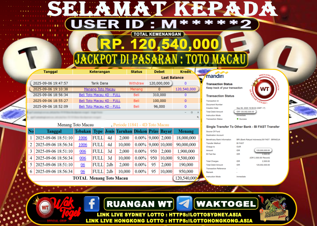 BUKTI PEMBAYARAN TOTO MACAU WAKTOGEL