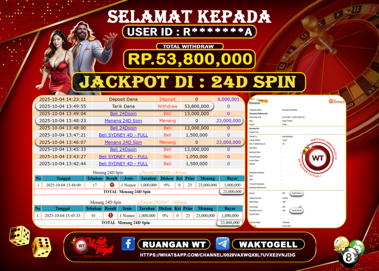 BUKTI PEMBAYARAN 24D SPIN WAKTOGEL