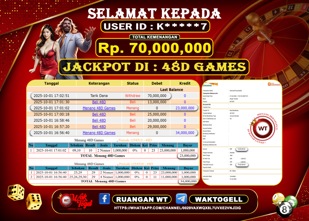BUKTI PEMBAYARAN CASINO WAKTOGEL
