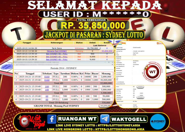 BUKTI PEMBAYARAN SYDNEY LOTTO WAKTOGEL