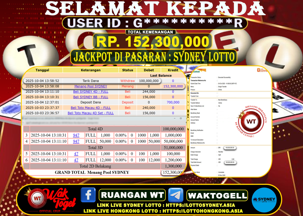 BUKTI PEMBAYARAN SYDNEY LOTTO WAKTOGEL