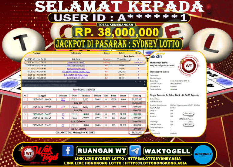 BUKTI PEMBAYARAN SYDNEY LOTTO WAKTOGEL