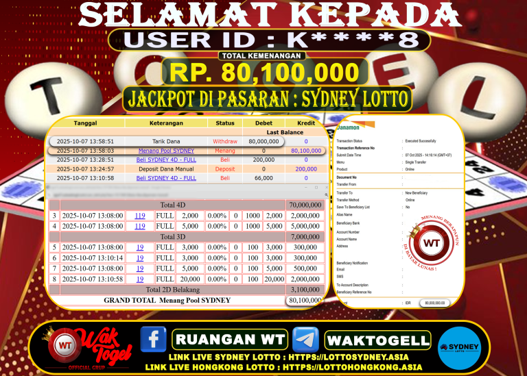 BUKTI PEMBAYARAN SYDNEY LOTTO WAKTOGEL