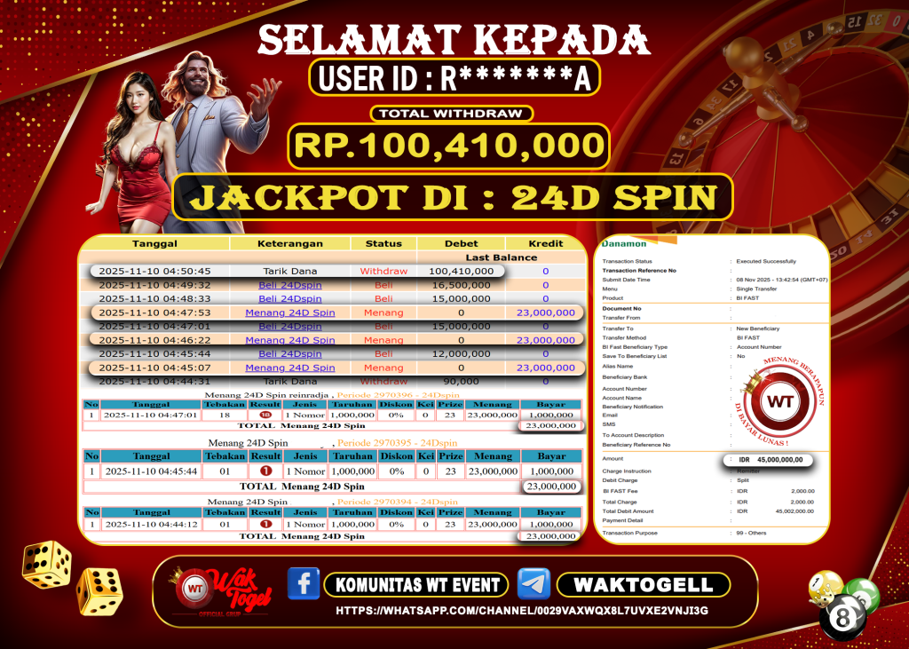 BUKTI PEMBAYARAN 24D SPIN WAKTOGEL