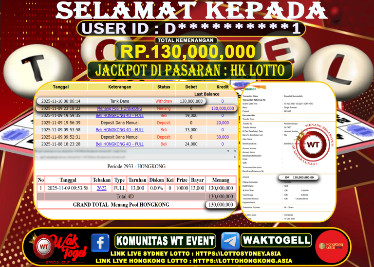 BUKTI PEMBAYARAN HONGKONG LOTTO WAKTOGEL