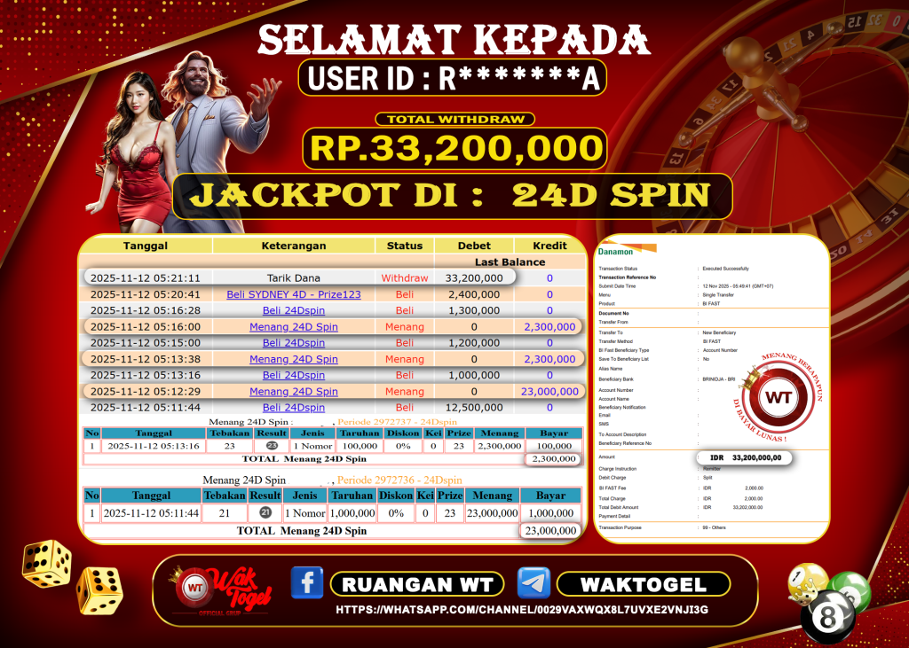 BUKTI PEMBAYARAN 24D SPIN WAKTOGEL