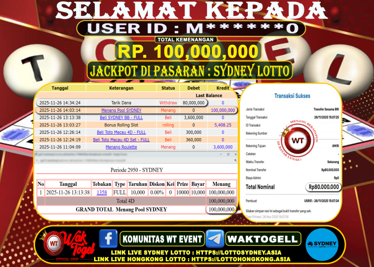 BUKTI PEMBAYARAN SYDNEY LOTTO WAKTOGEL