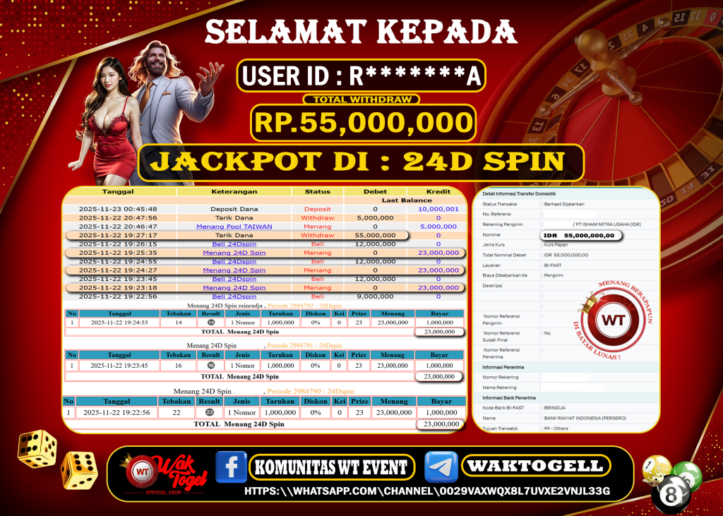 BUKTI PEMBAYARAN 24D SPIN WAKTOGEL