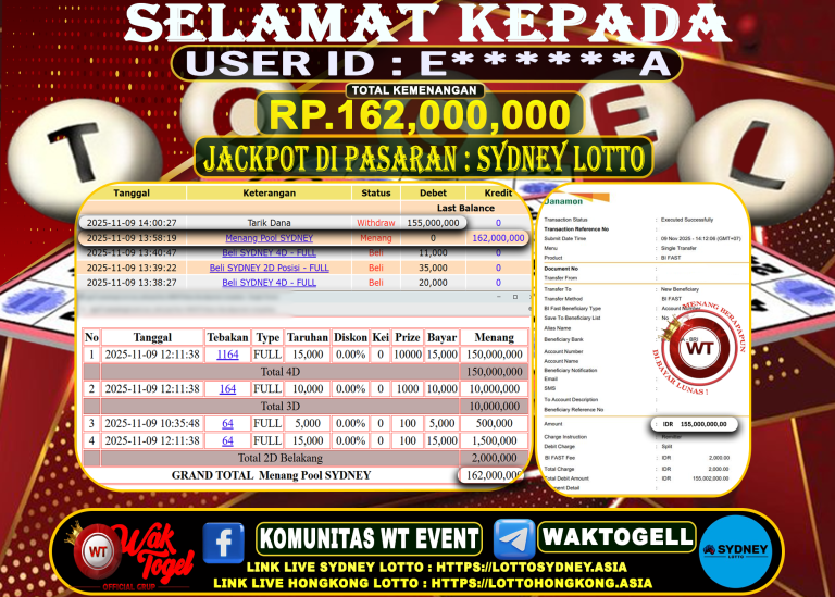 BUKTI PEMBAYARAN SYDNEY LOTTO WAKTOGEL