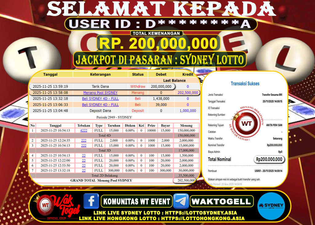 BUKTI PEMBAYARAN SYDNEY LOTTO WAKTOGEL