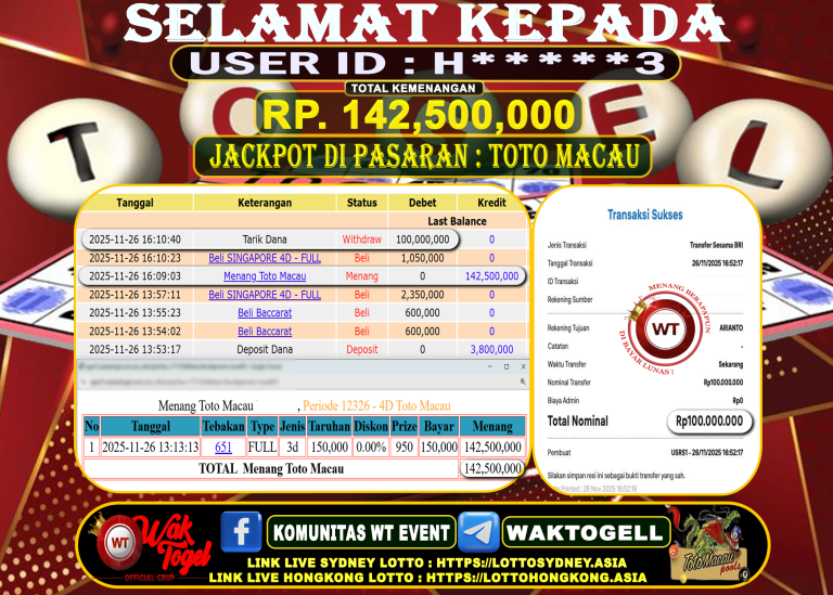 BUKTI PEMBAYARAN TOTO MACAU WAKTOGEL