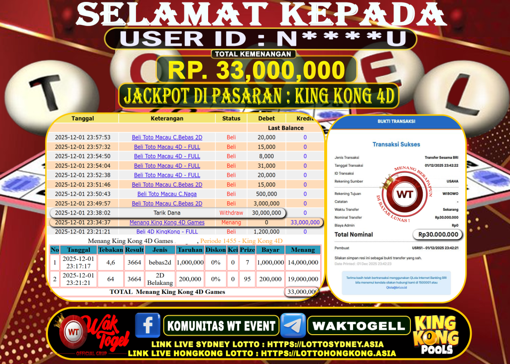 BUKTI PEMBAYARAN KING KONG 4D WAKTOGEL