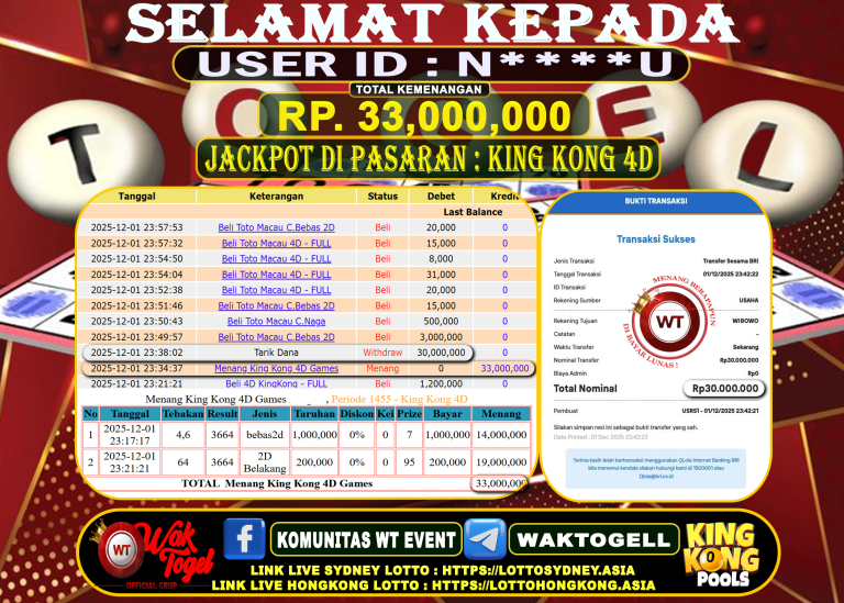 BUKTI PEMBAYARAN KING KONG 4D WAKTOGEL
